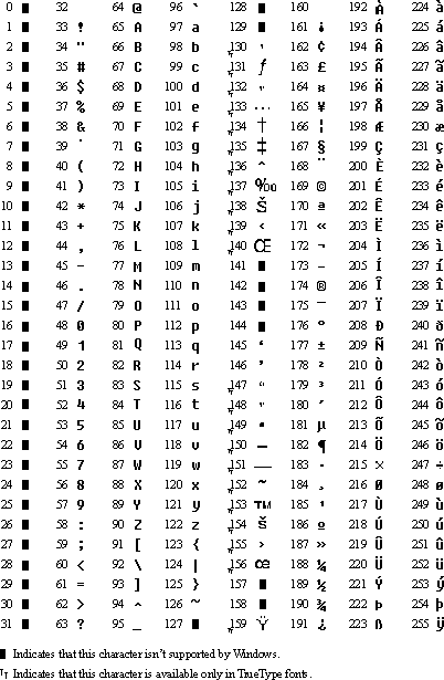 image\Ansi.gif