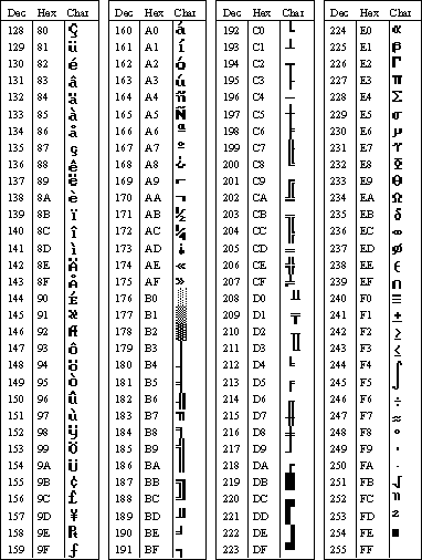 image\Ascii2.gif