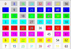 Index colors