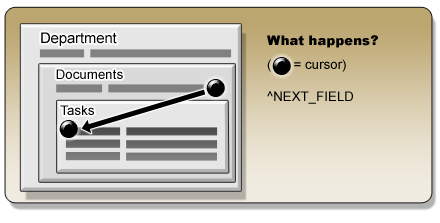 Graphical content.