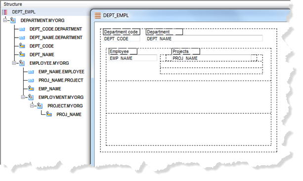 Form with multiple nested occurrences 